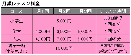 レッスン料金
